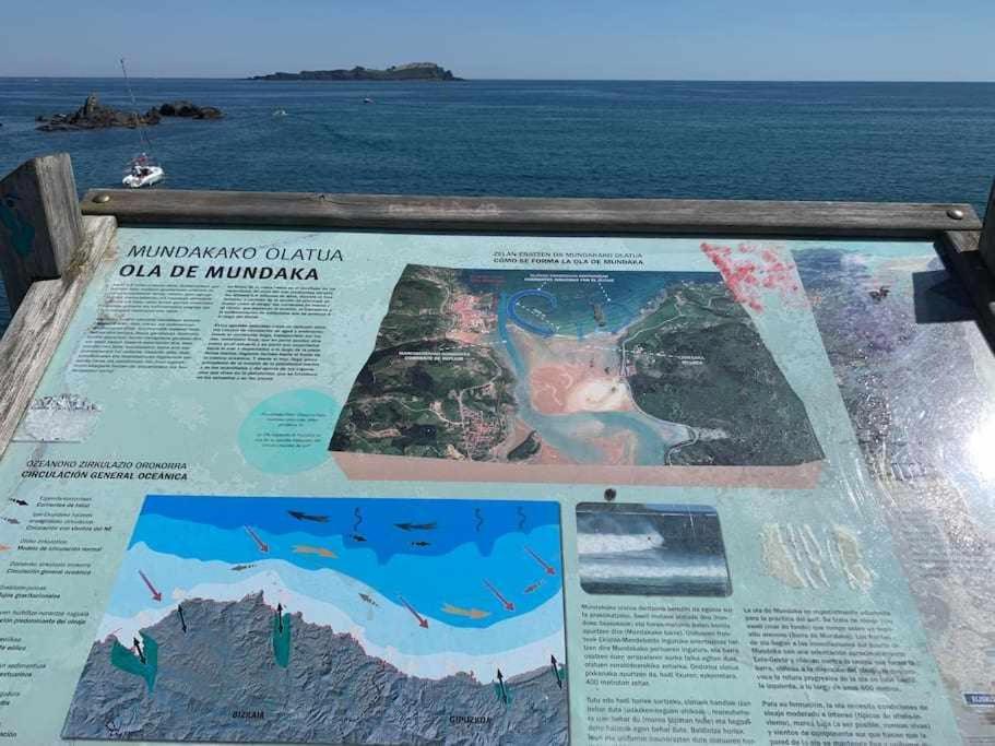 Arostegi Etxea Bonito Piso Junto Al Puerto Daire Bermeo Dış mekan fotoğraf